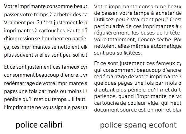 Changer la police pour économiser de l'encre.